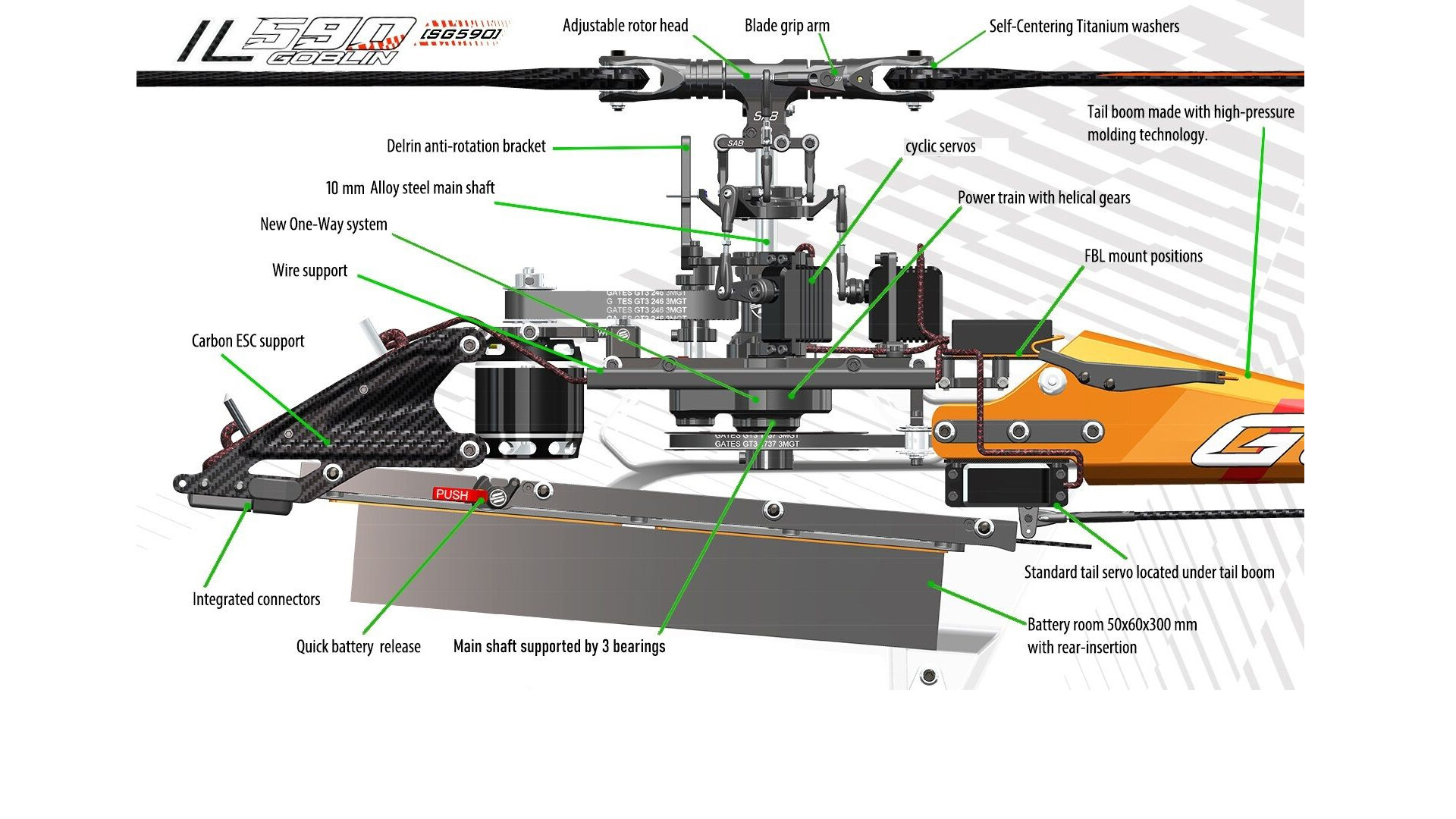 Carbon-Rahmen und Konstruktion des SAB ilGoblin 590