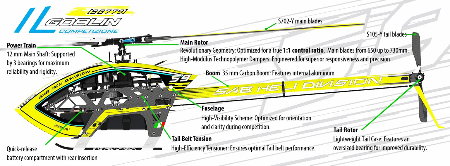 SAB ilGoblin Competizione RC-Helikopter