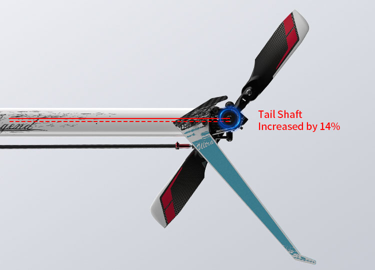 GOOSKY RS5 Ultra erhöhtes Heckrotorsystem