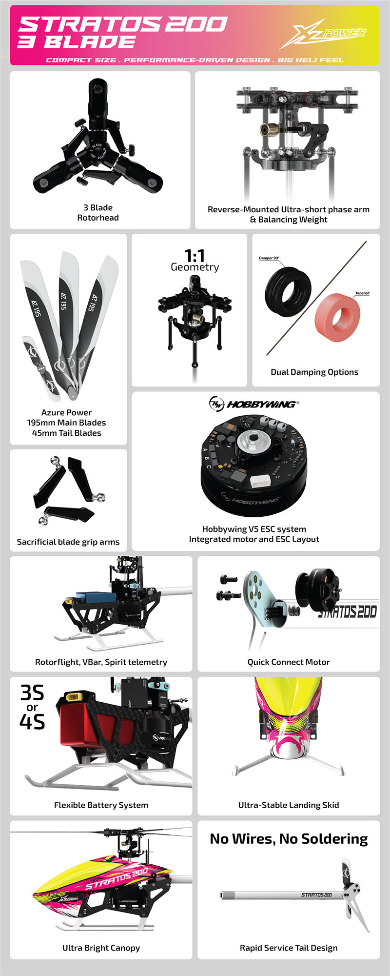 XLPower Stratos 200 3-Blade Features
